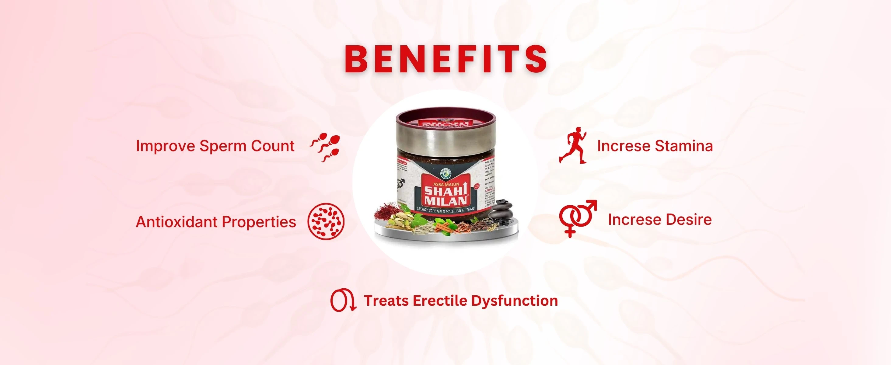 SHAHI MILAN® Banner