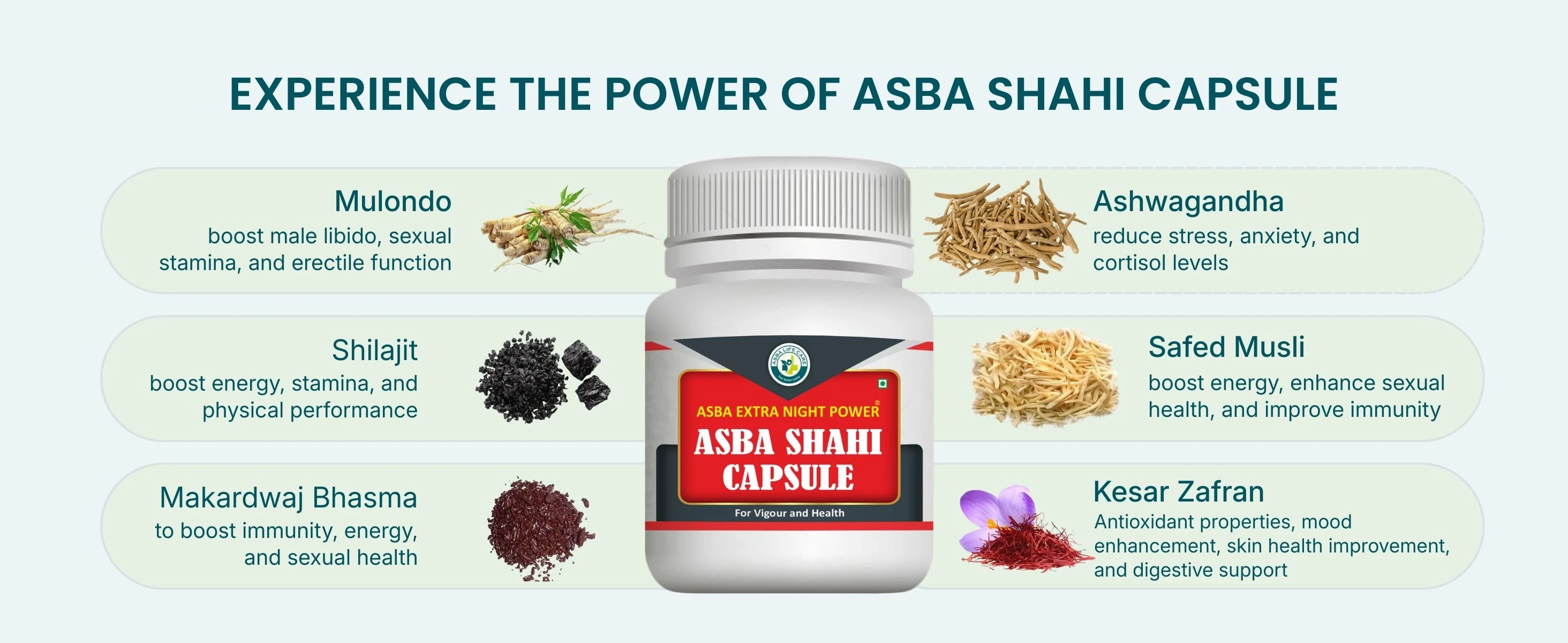 Shahi Capsule 60 Capsules Banner