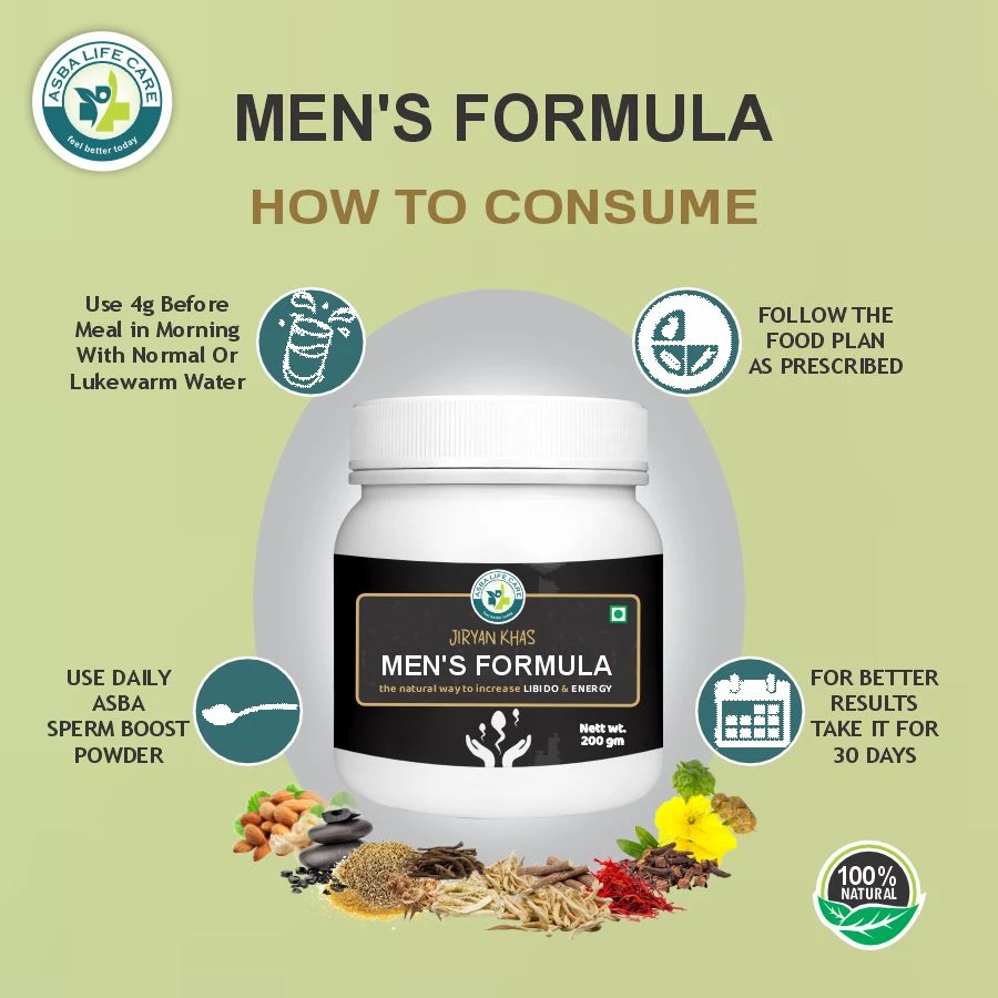 Men's Formula - Hover