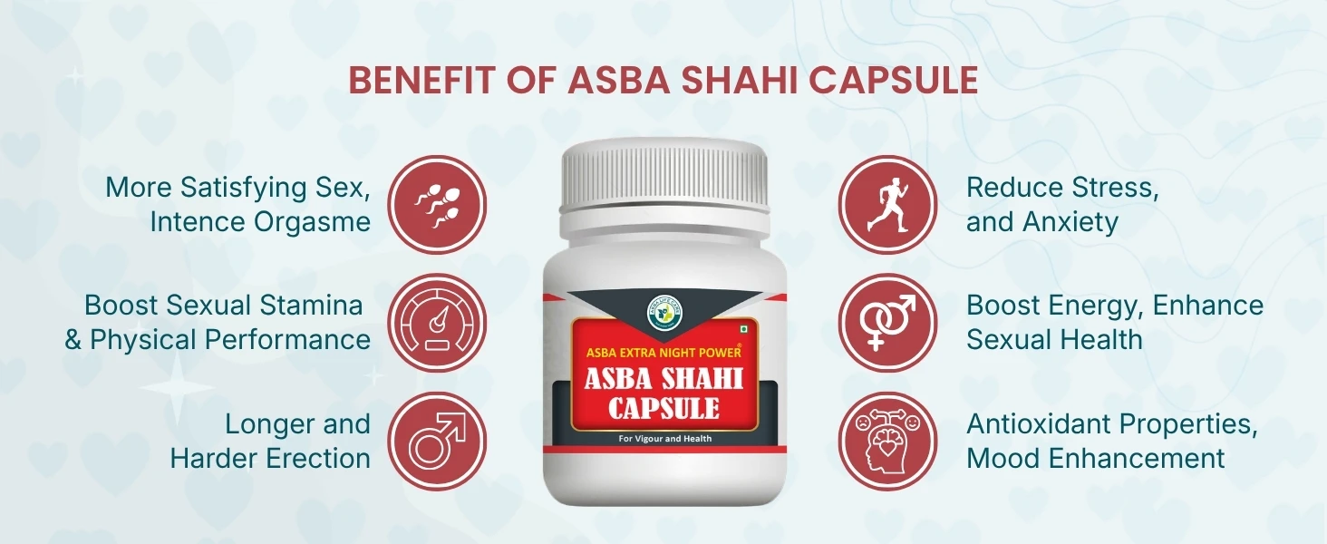 Asba Shahi Capsule Banner