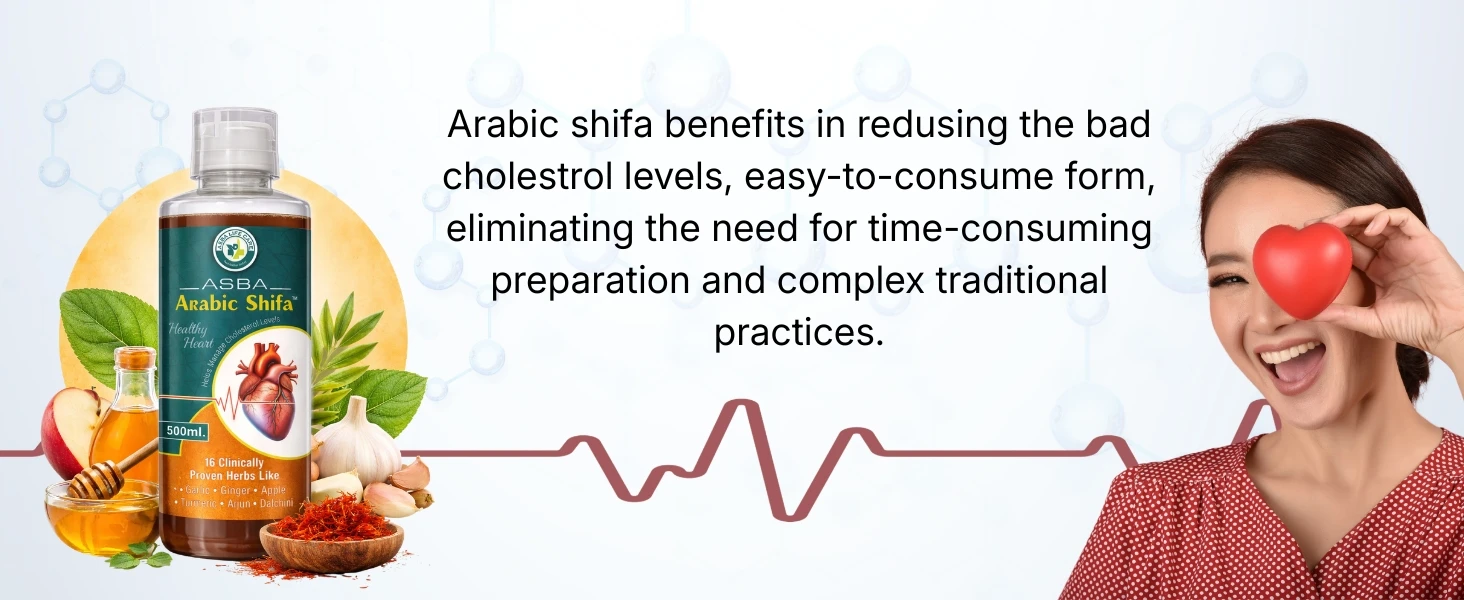 Asba Arabic Shifa Banner
