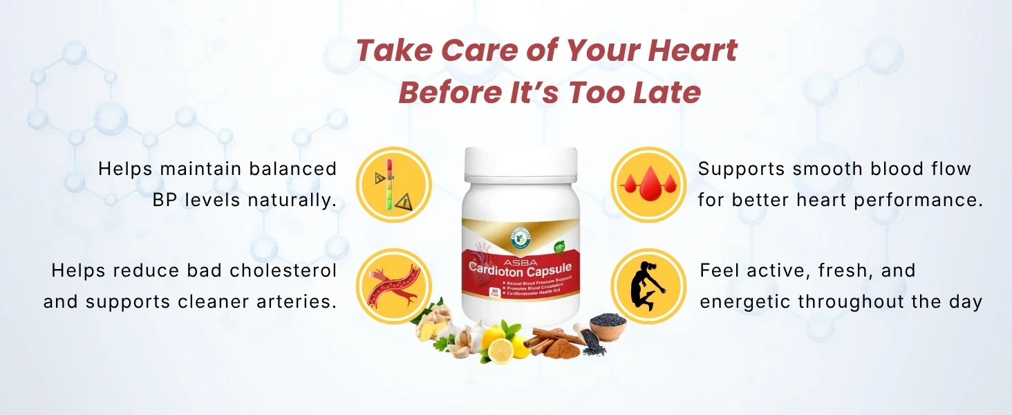Asba Cardioton Capsule Banner