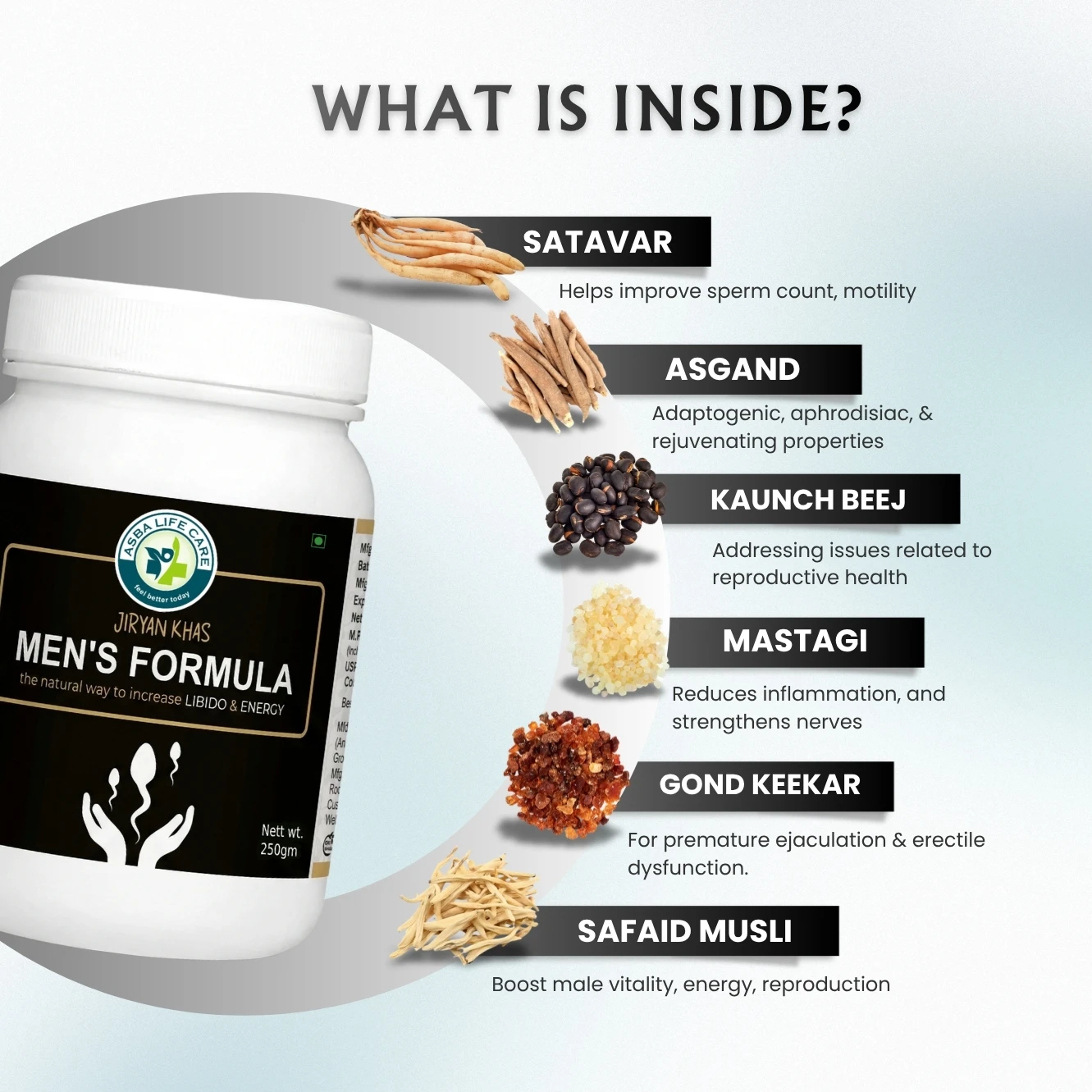 Men's Formula - Hover