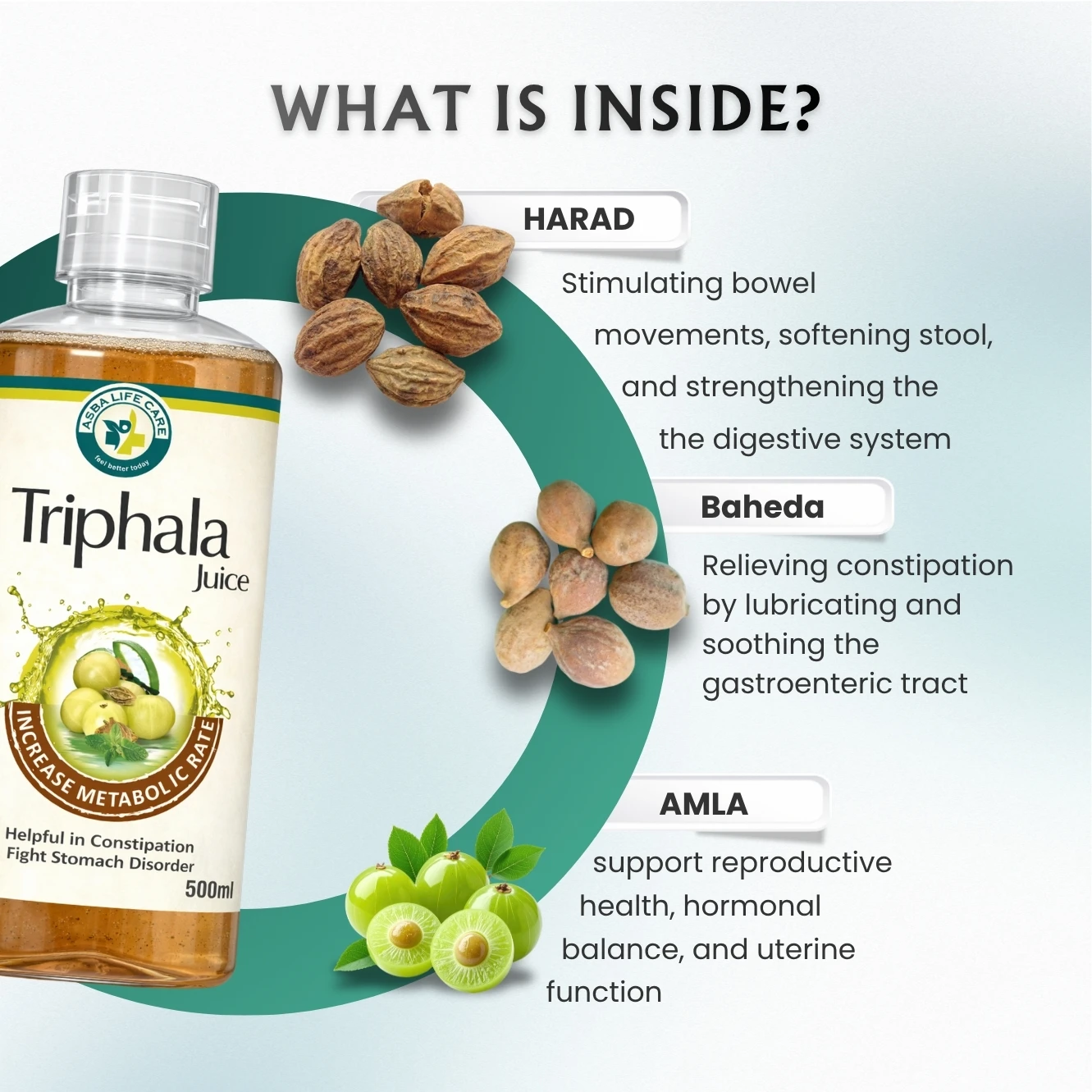 Triphala Juice 500ml - Hover