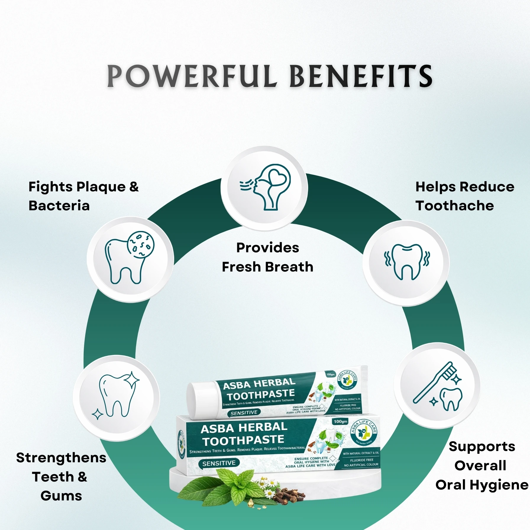 ASBA Herbal Toothpaste - Image 3