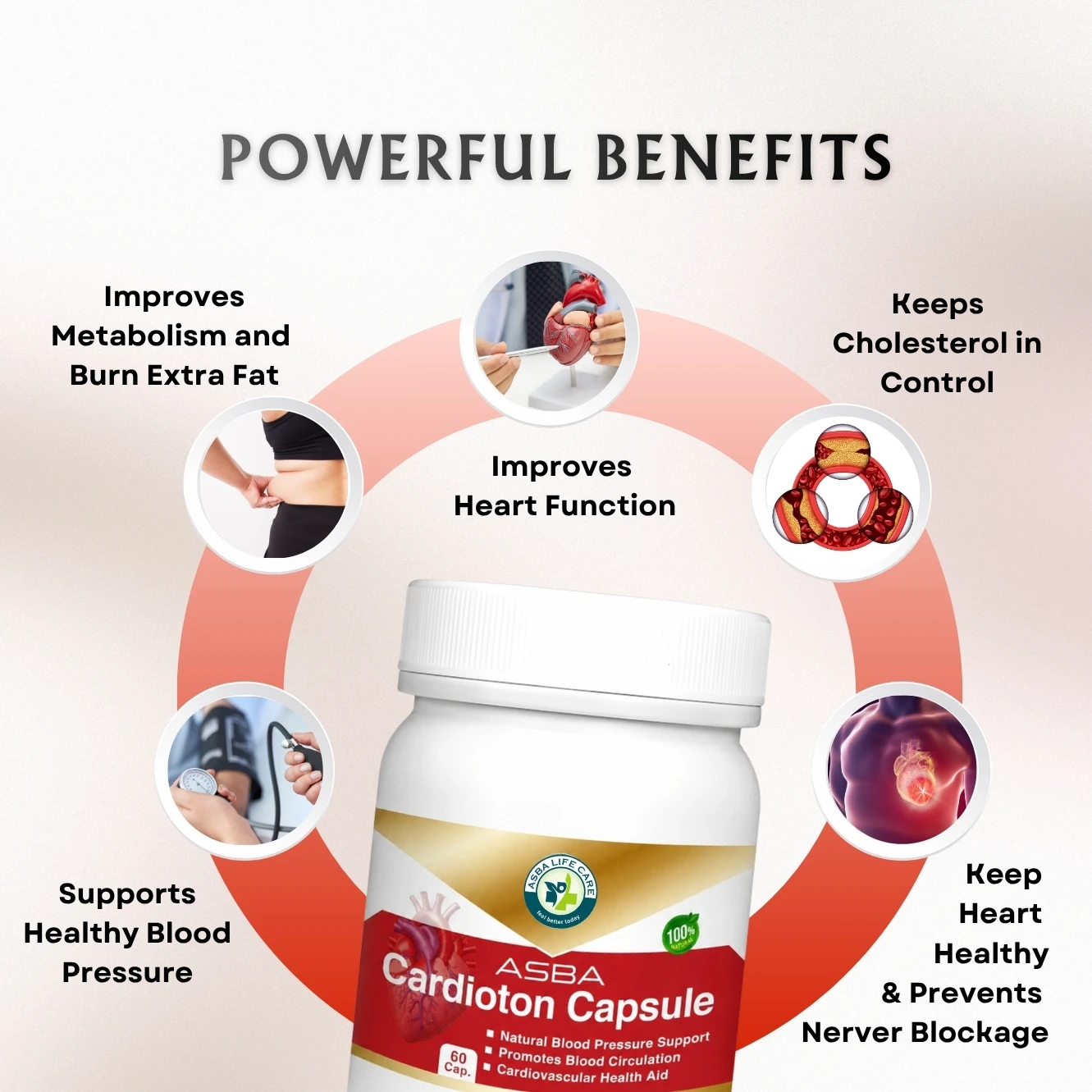 Asba Cardioton Capsule - Image 3