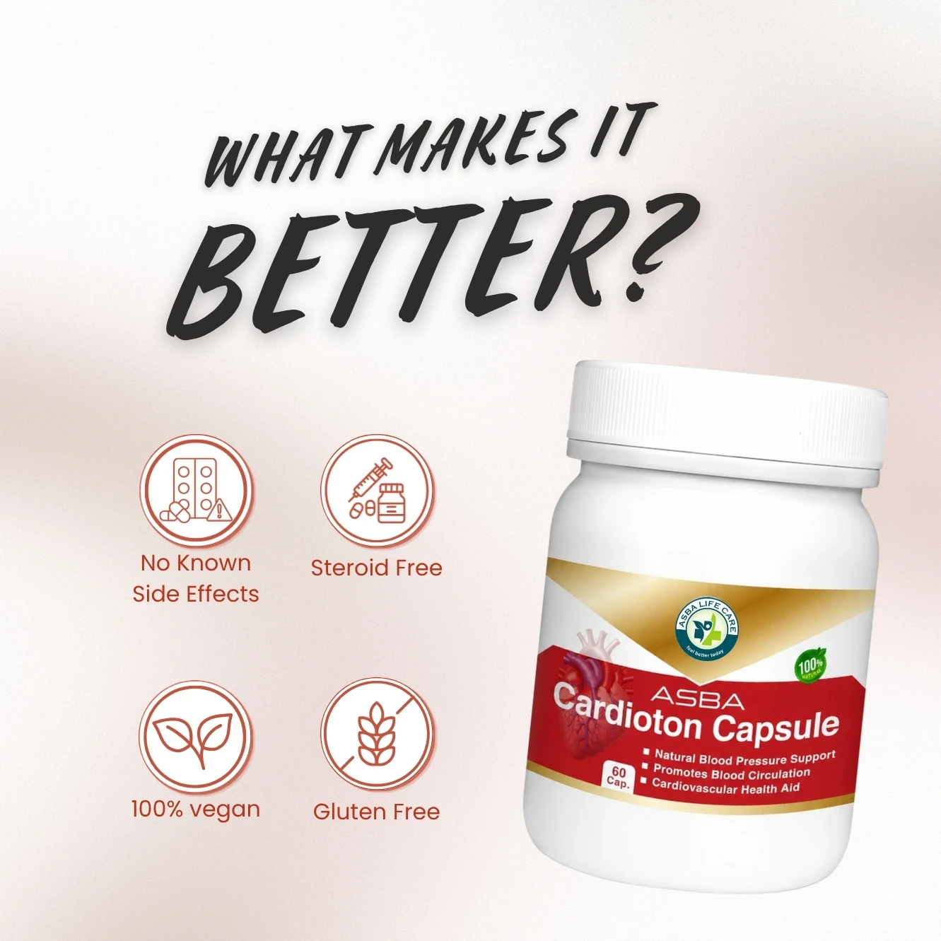 Asba Cardioton Capsule - Image 5