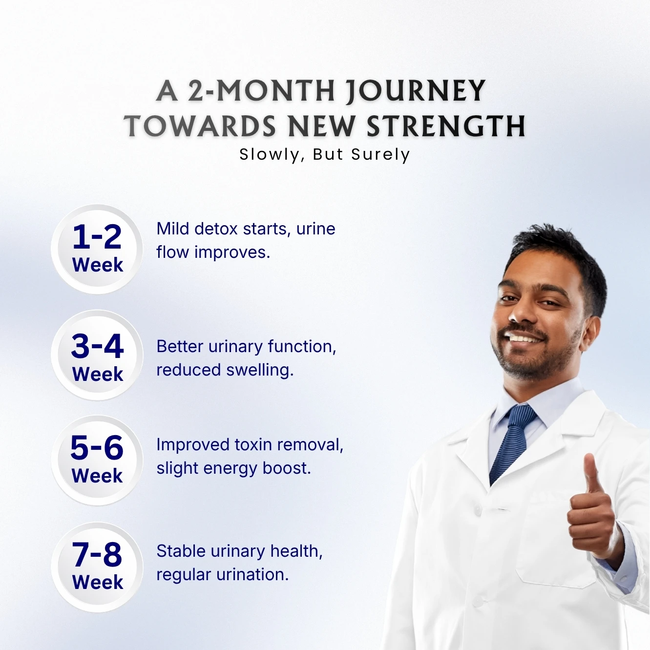 Asba Kidney Care - Image 6