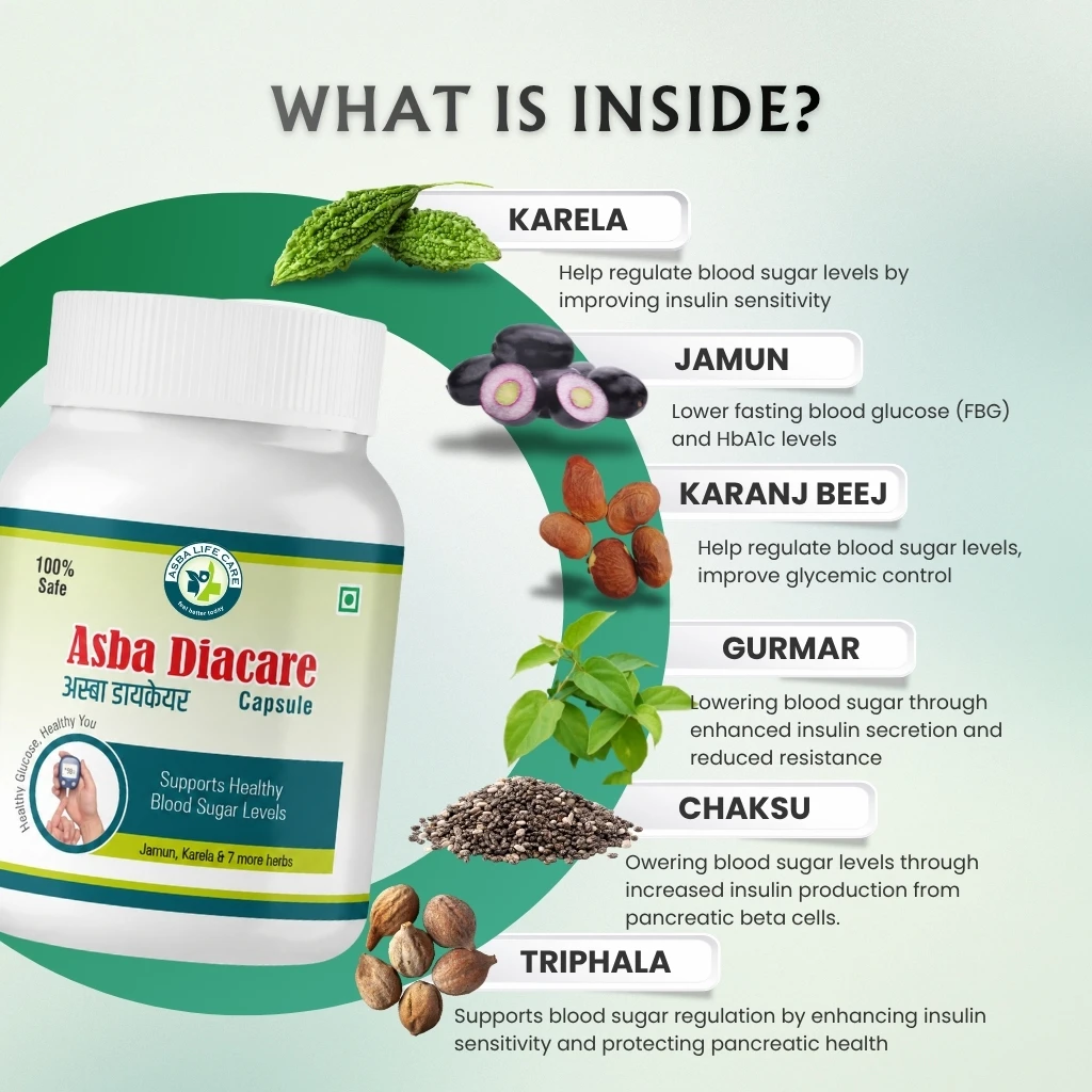 Asba Diacare Capsule - Hover