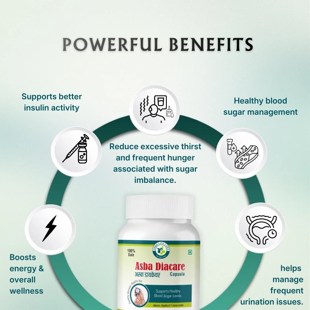 Asba Diacare Capsule - Image 3