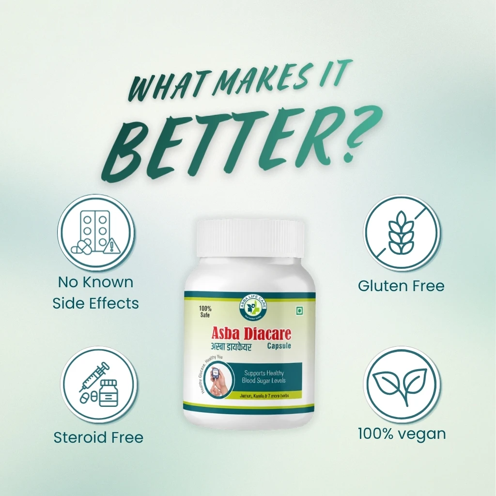 Asba Diacare Capsule - Image 5