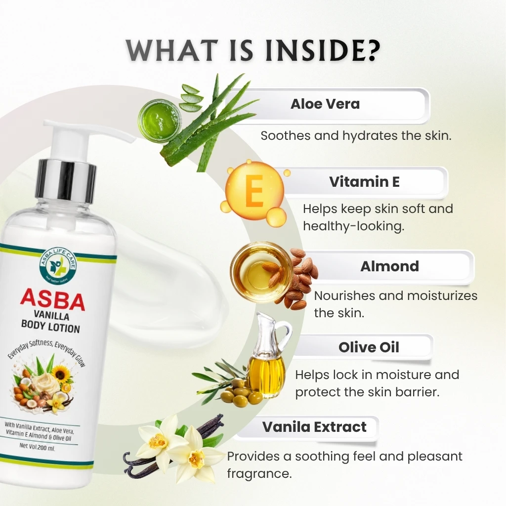 Asba Body Lotion - Image 2