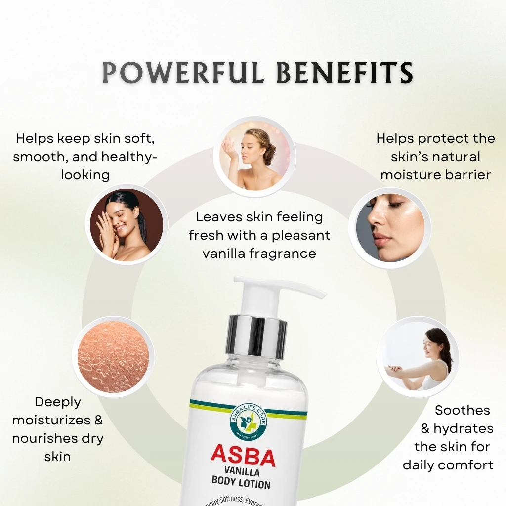 Asba Body Lotion - Image 3