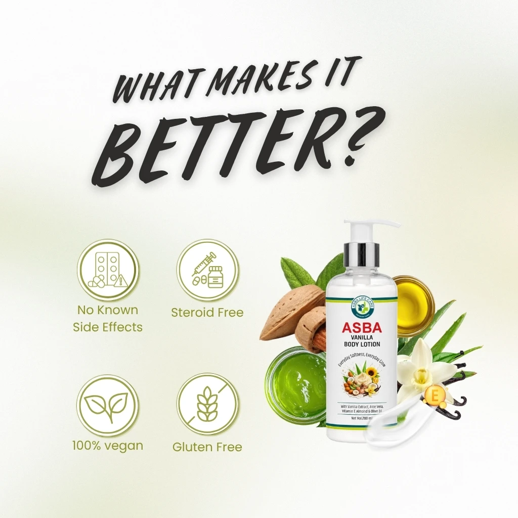 Asba Body Lotion - Image 5