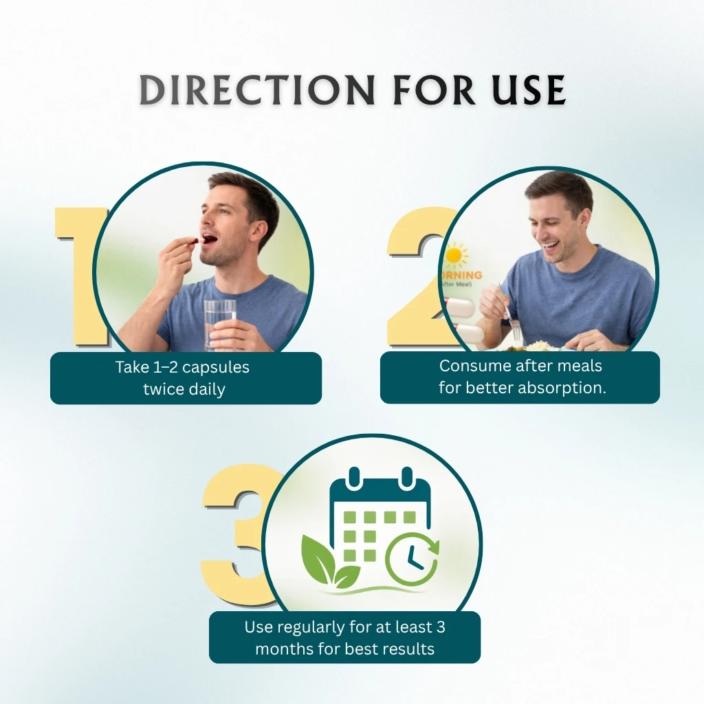 Asba Uricare Capsule - Image 4