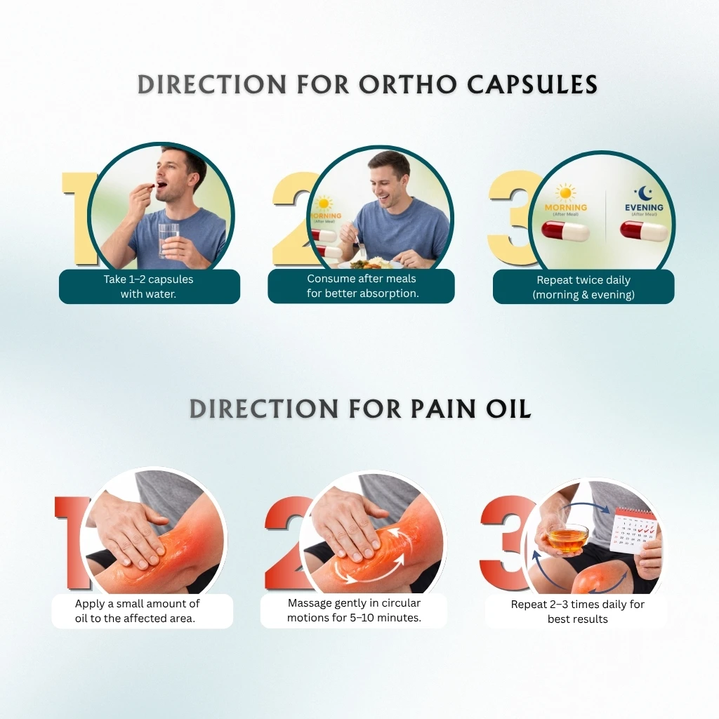 Asba Ortho Capsules & Oil - Image 4