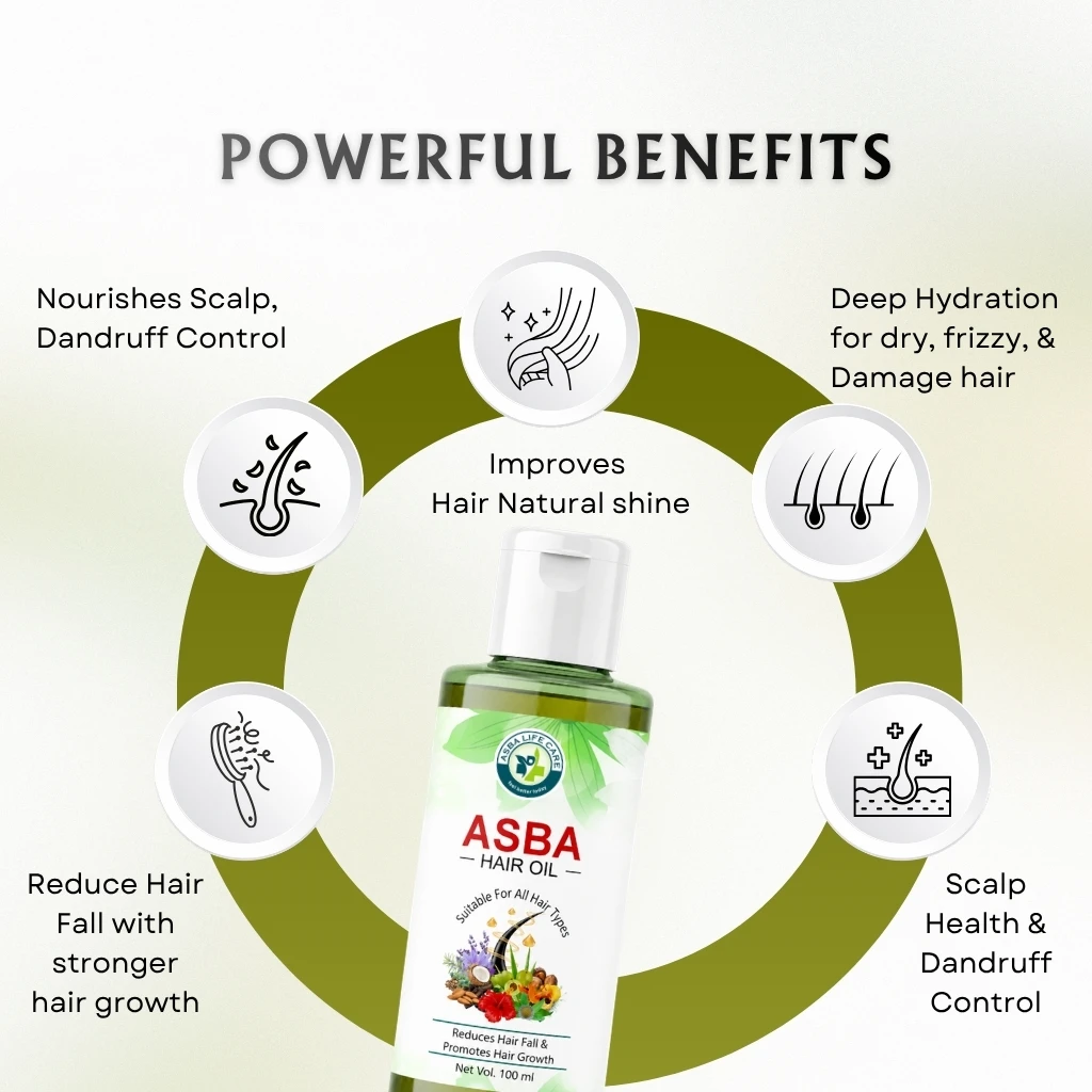 Asba Hair Oil - Image 3