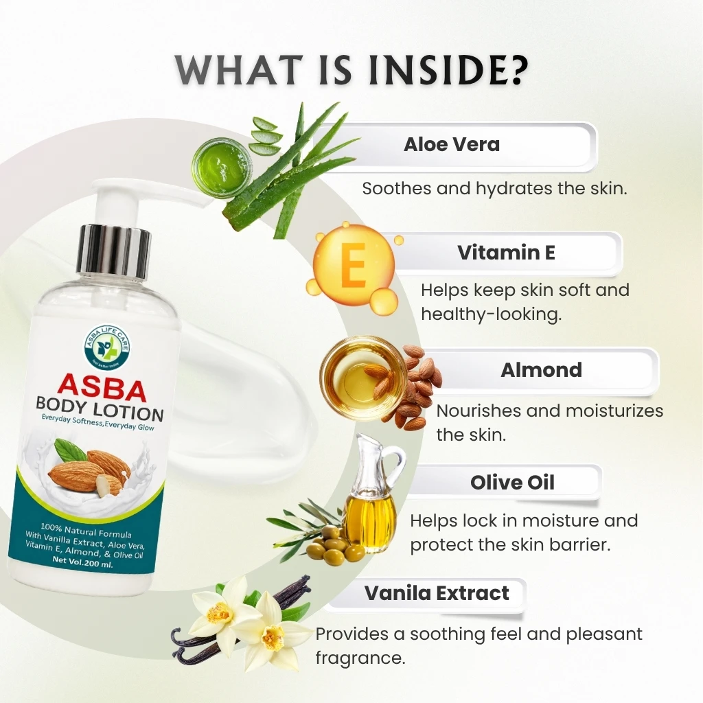Asba Body Lotion - Image 2