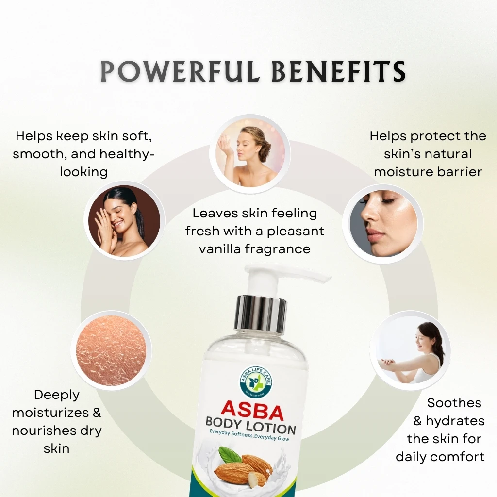Asba Body Lotion - Image 3