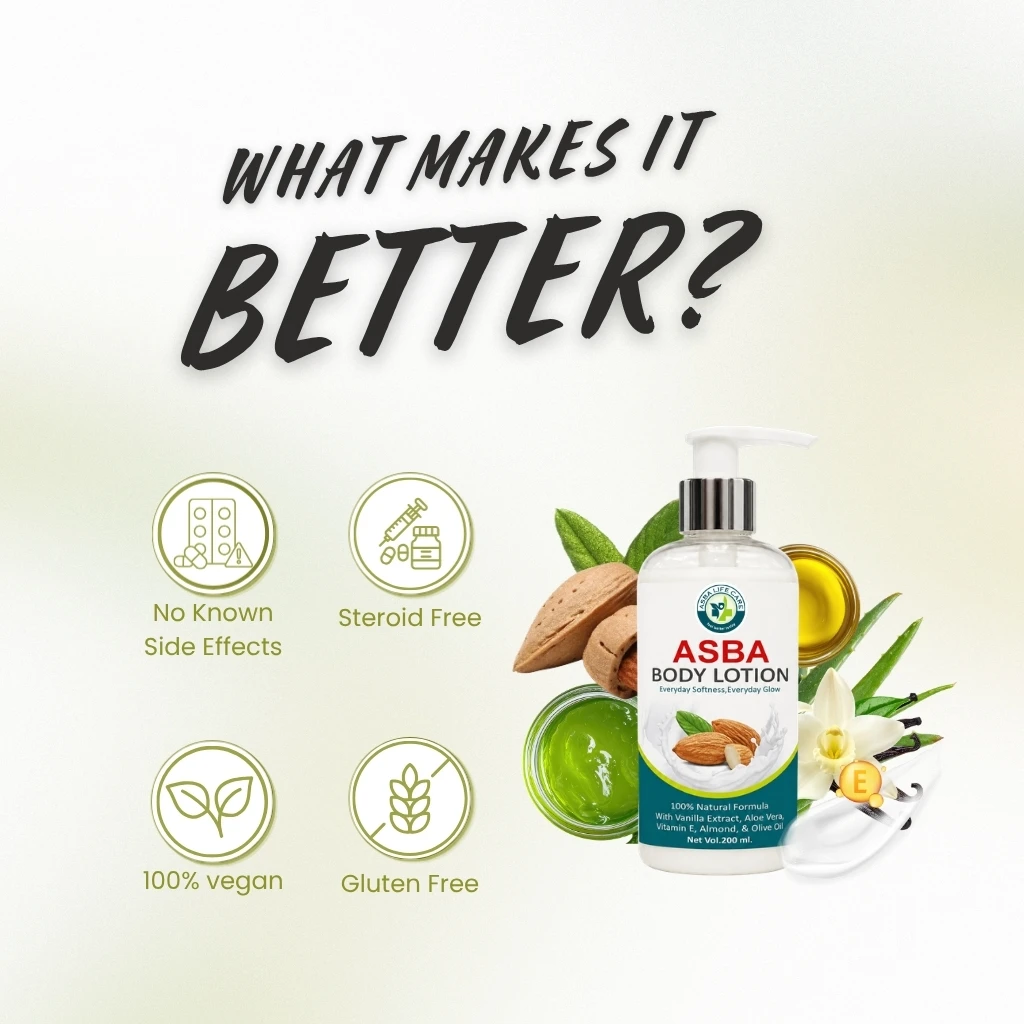 Asba Body Lotion - Image 5