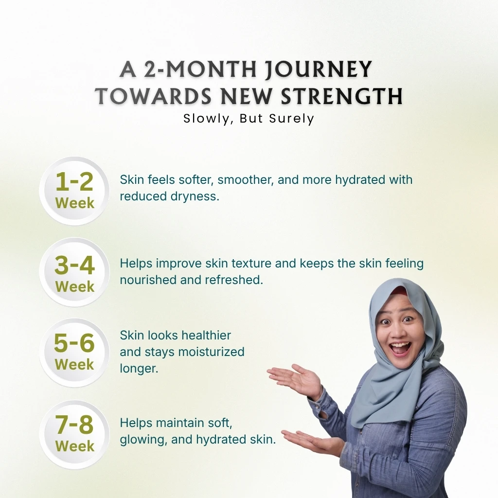 Asba Body Lotion - Image 6