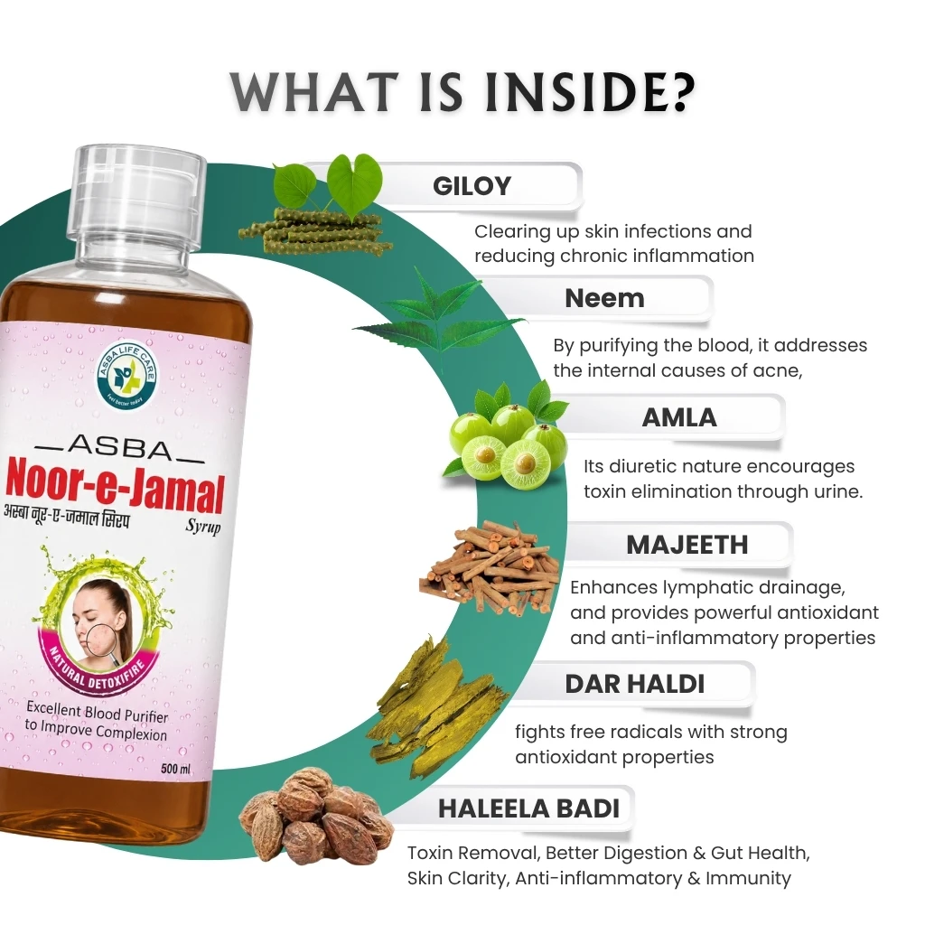 Asba Noor e Jamal Syrup - Image 2