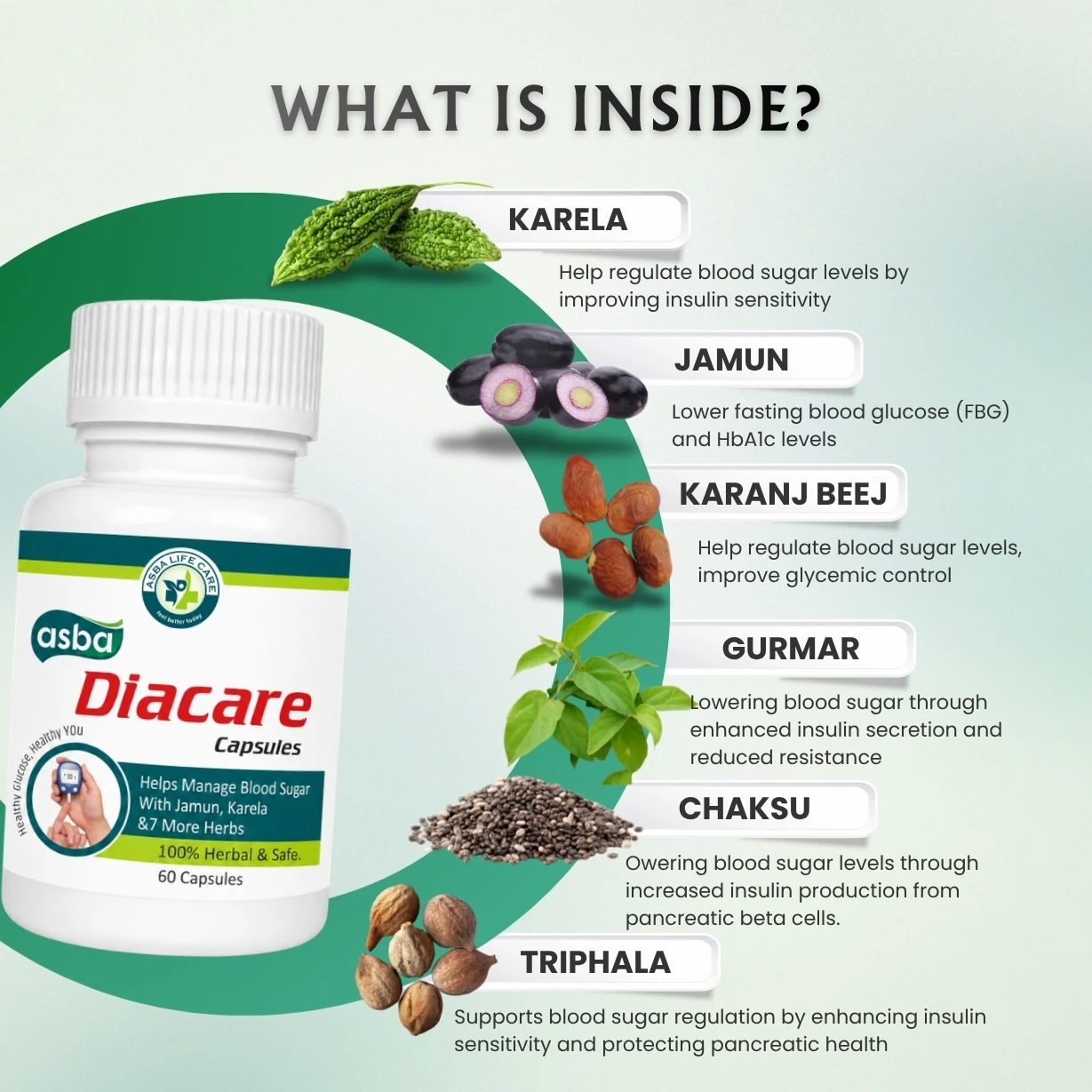 Asba Diacare Capsule - Hover