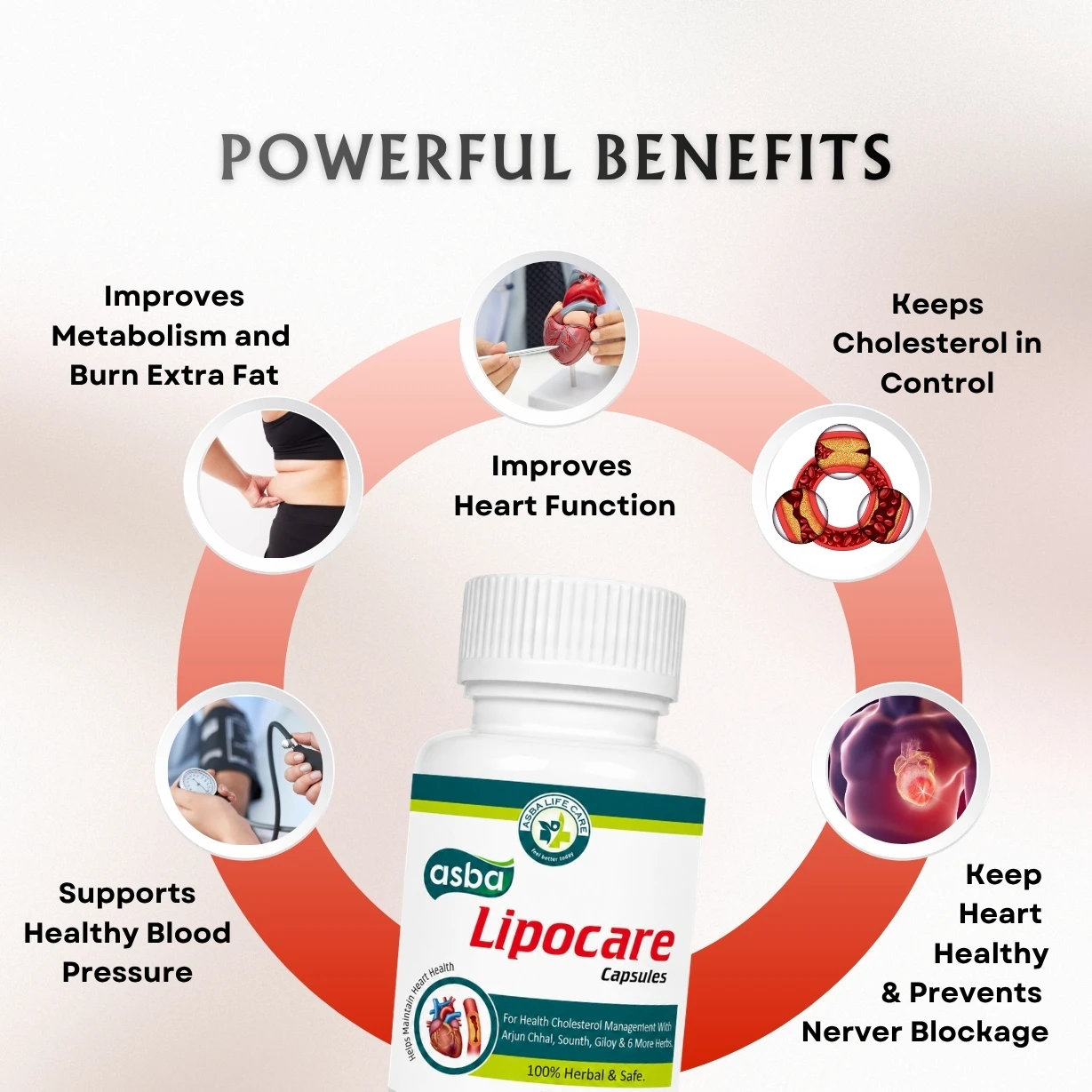 Asba Lipocare Capsule - Image 3