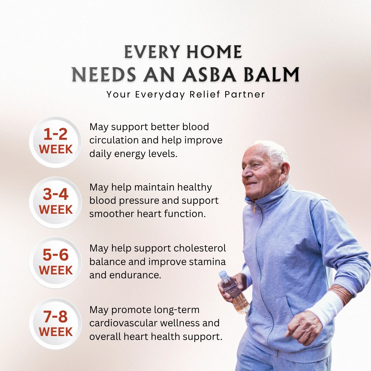 Asba Lipocare Capsule - Image 6