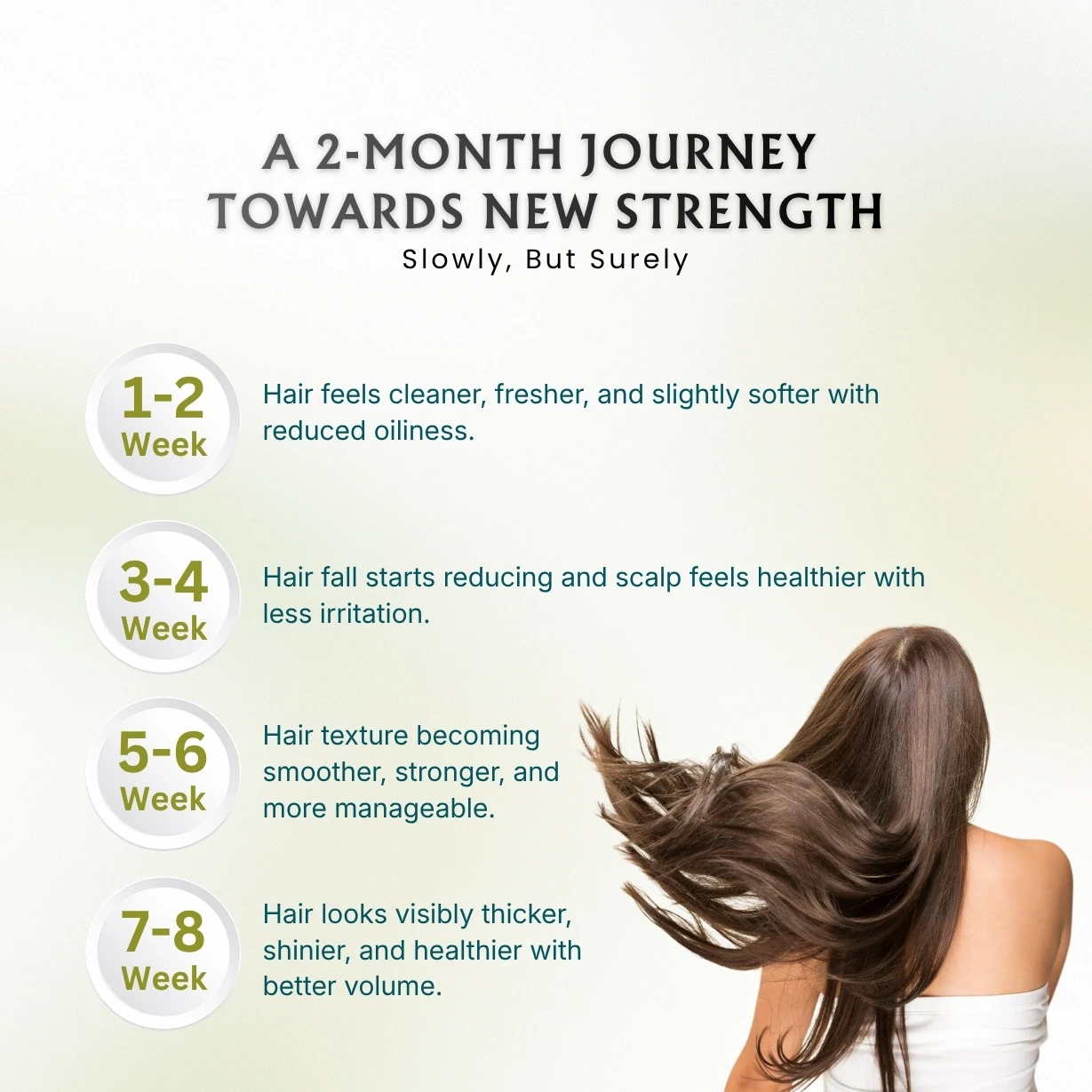 Asba Shampoo - Image 6