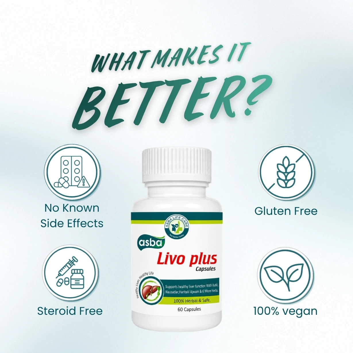 Asba Livo Plus Capsule - Image 5