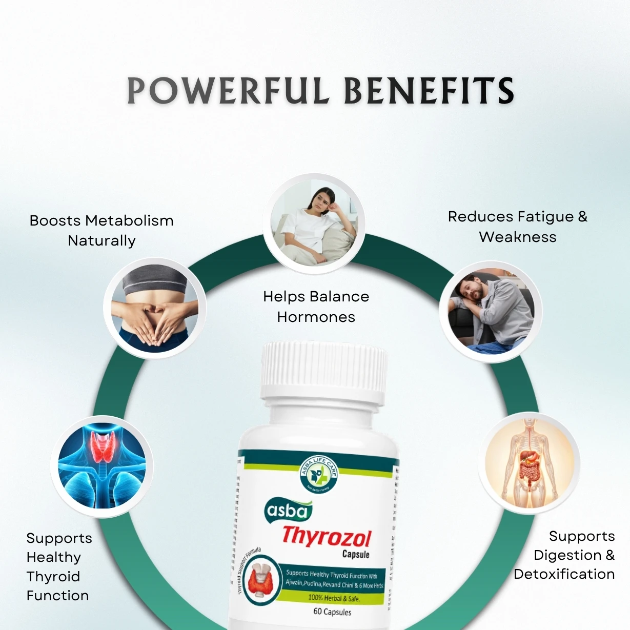 Asba Thyrozol Capsule - Image 3