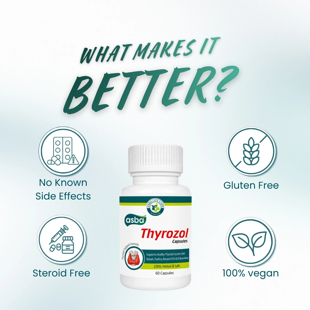 Asba Thyrozol Capsule - Image 5