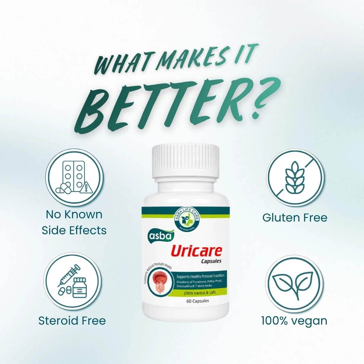 Asba Uricare Capsule - Image 5