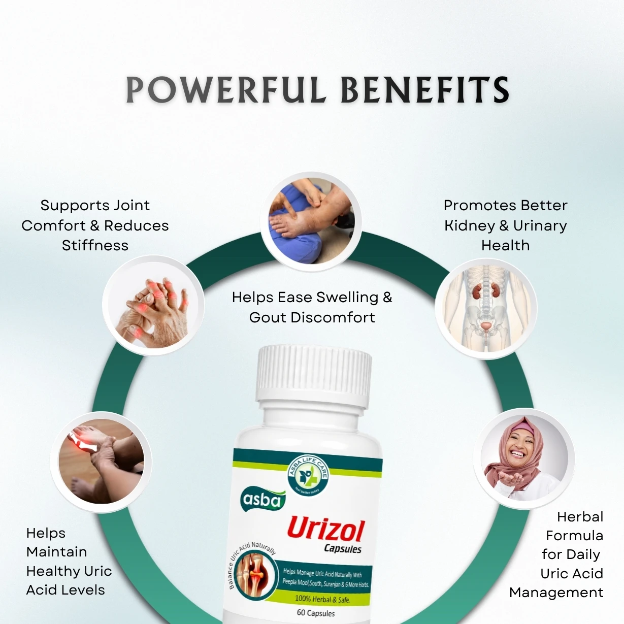 Asba Urizol Capsule - Image 3