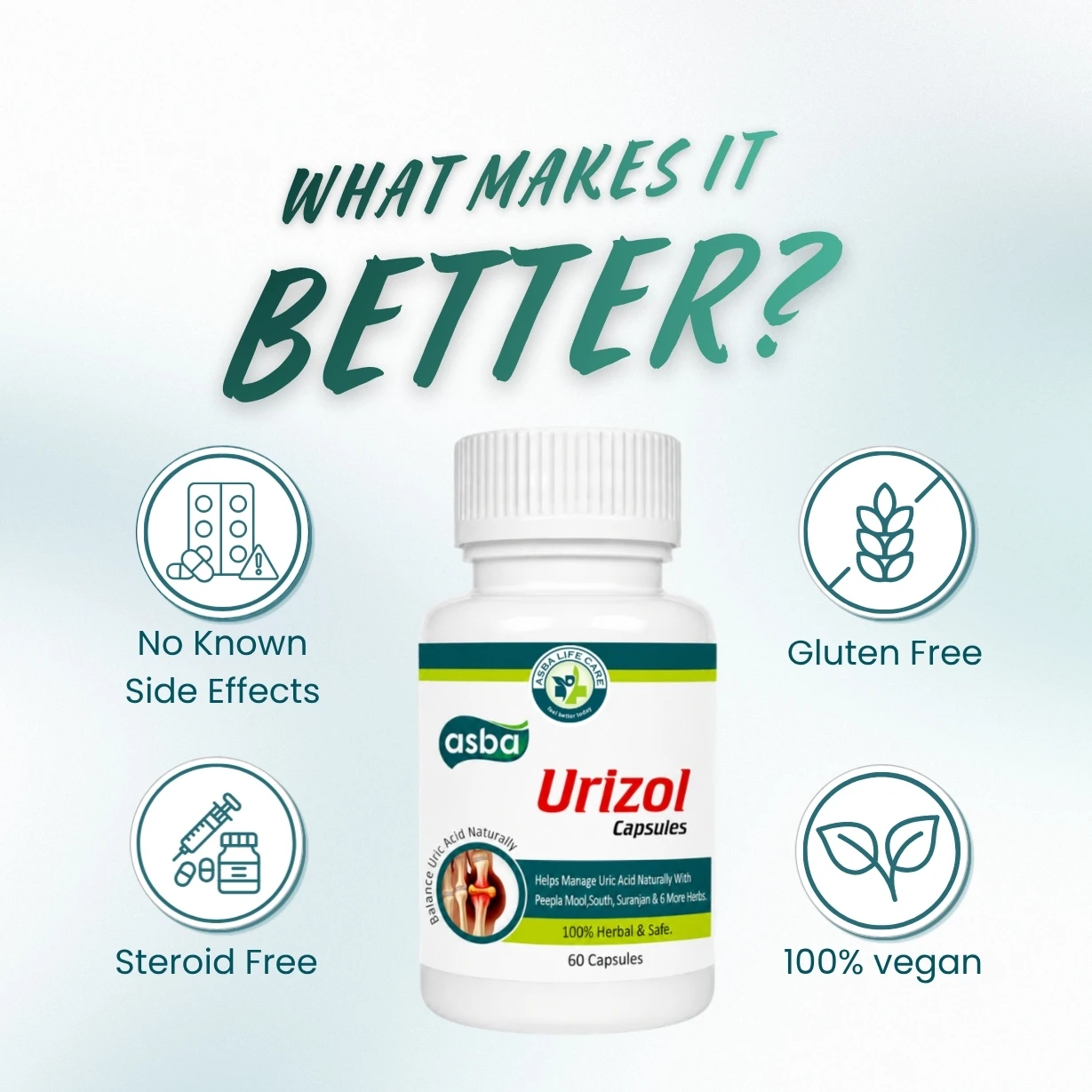 Asba Urizol Capsule - Image 5