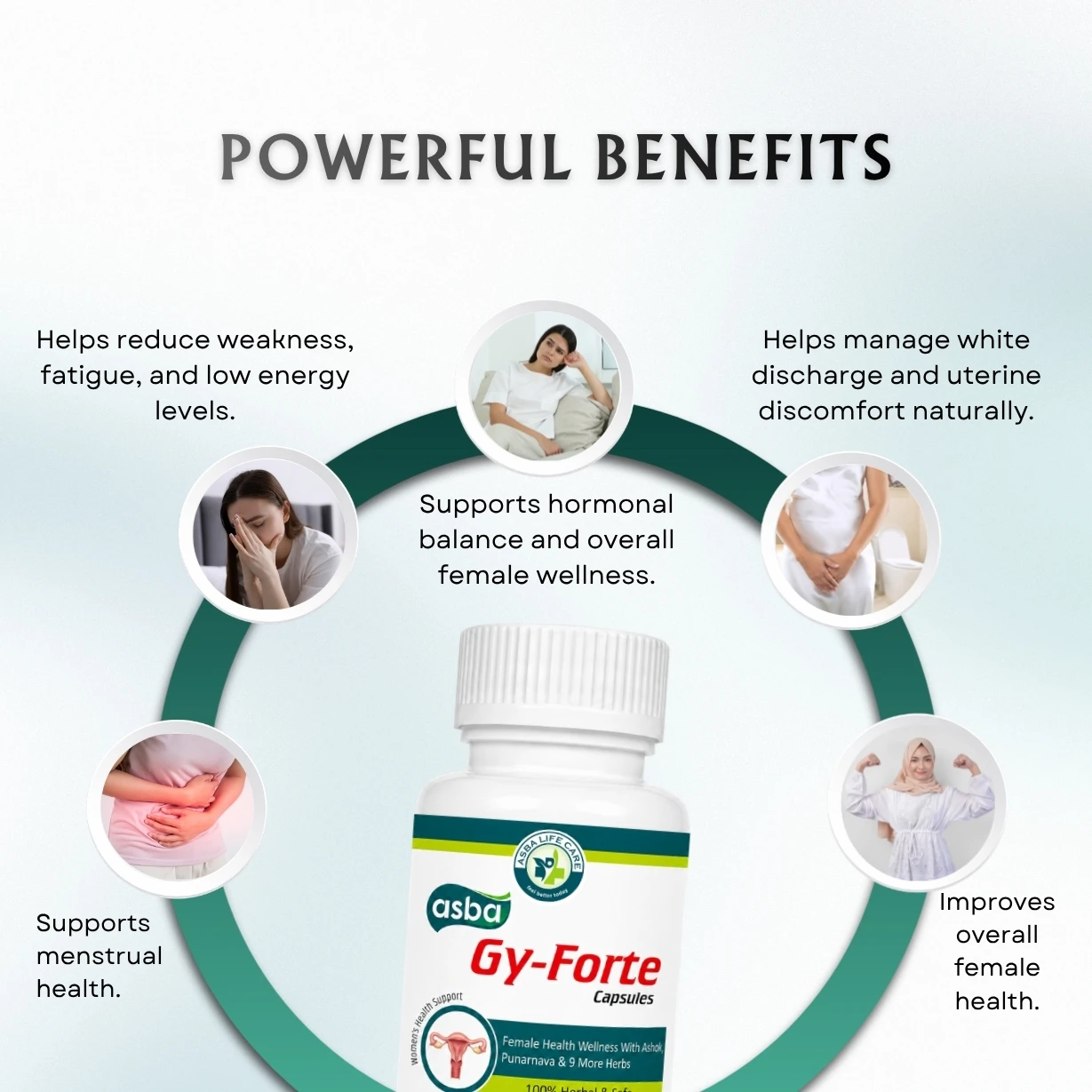 Asba Gy-Forte Capsule - Image 3
