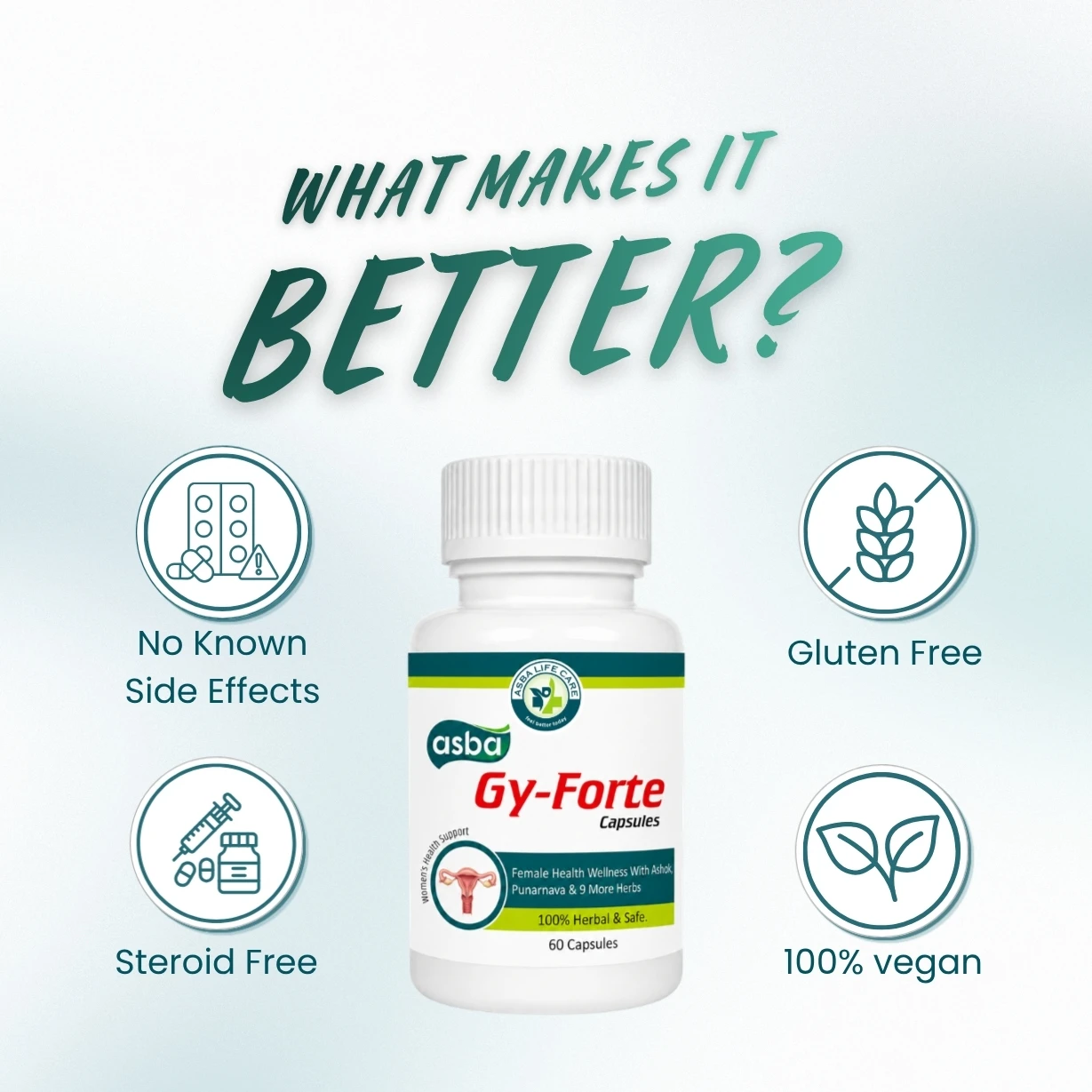 Asba Gy-Forte Capsule - Image 5
