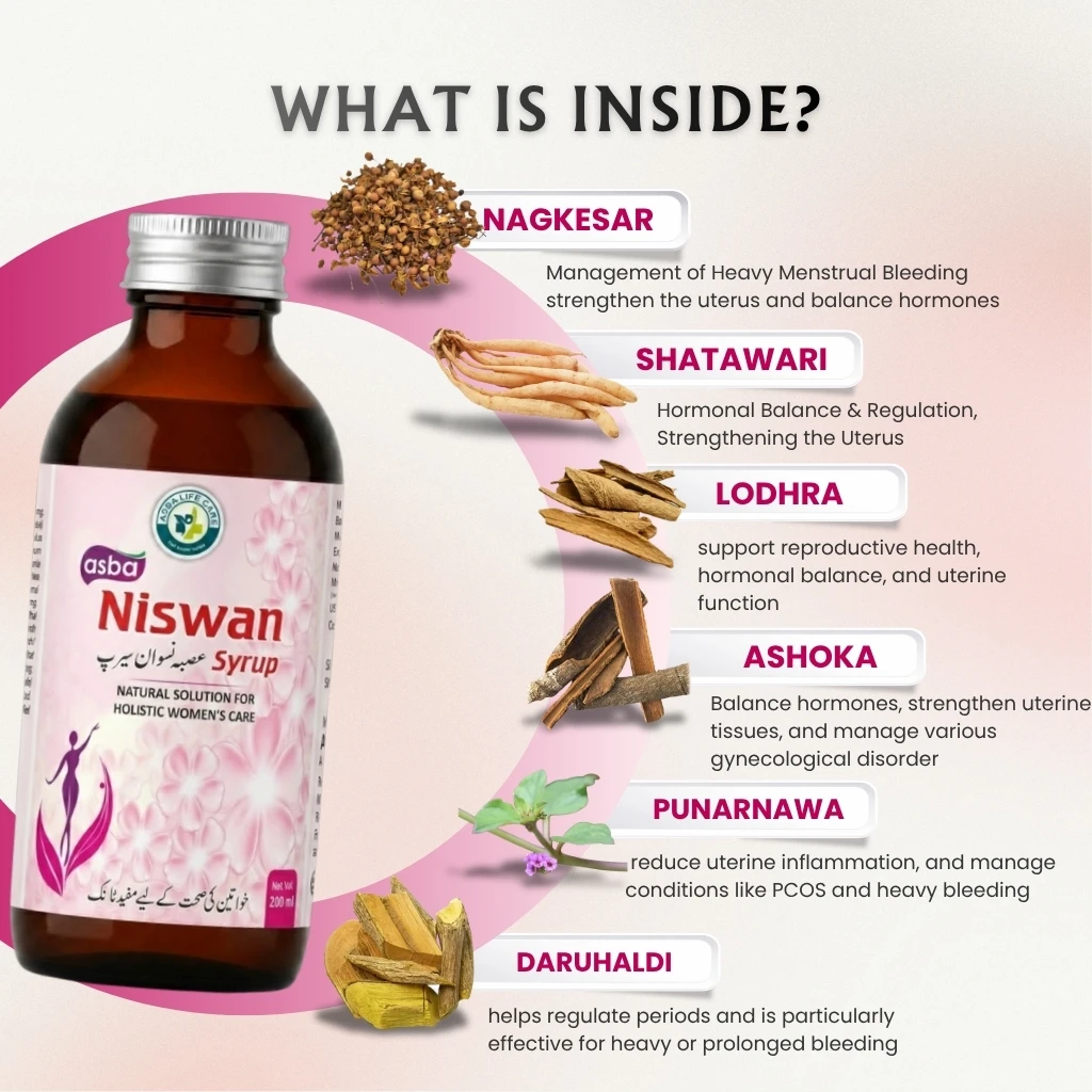 Asba Niswan Syrup - Hover