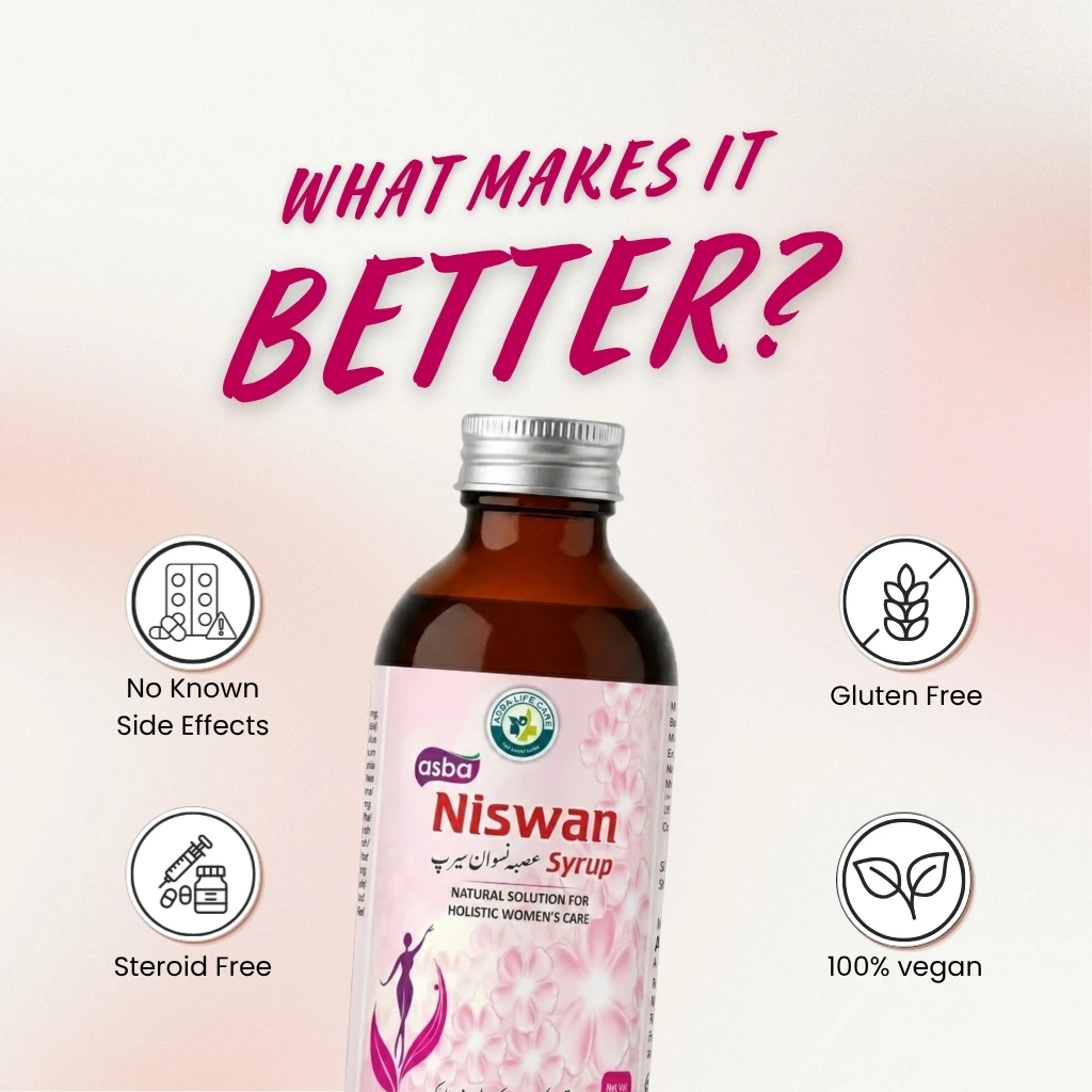 Asba Niswan Syrup - Image 5