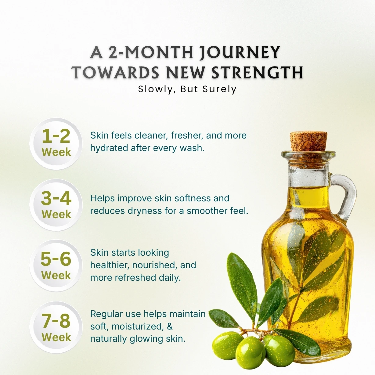Asba Olive Oil Soap - Image 6