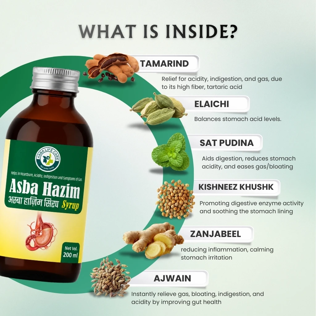 Asba Hazim Syrup - Hover