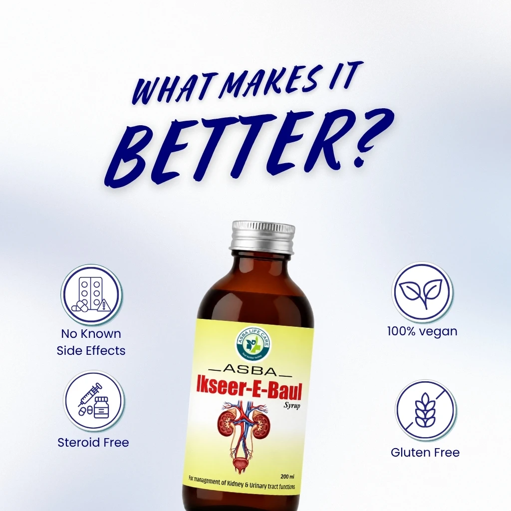 Asba Ikseer e Baul Syrup - Image 5