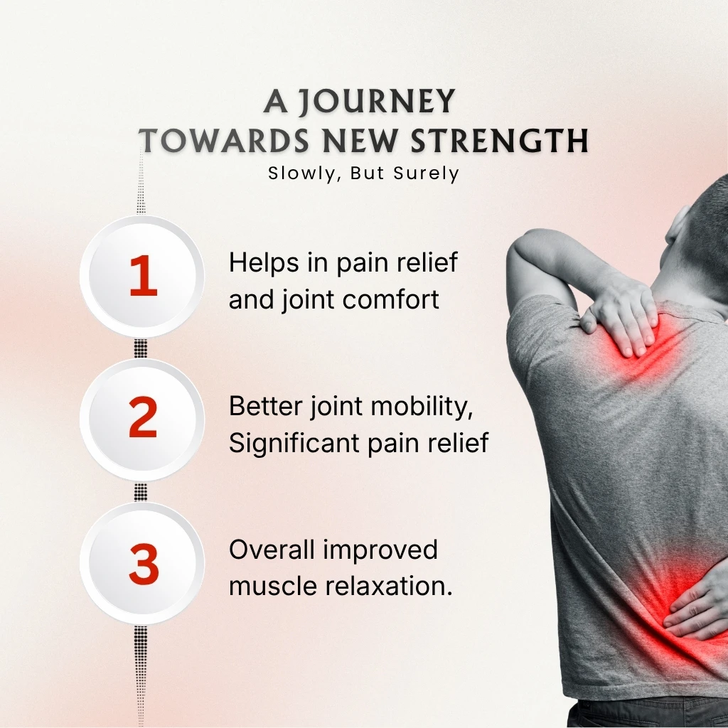 Asba Pain Oil - Image 6