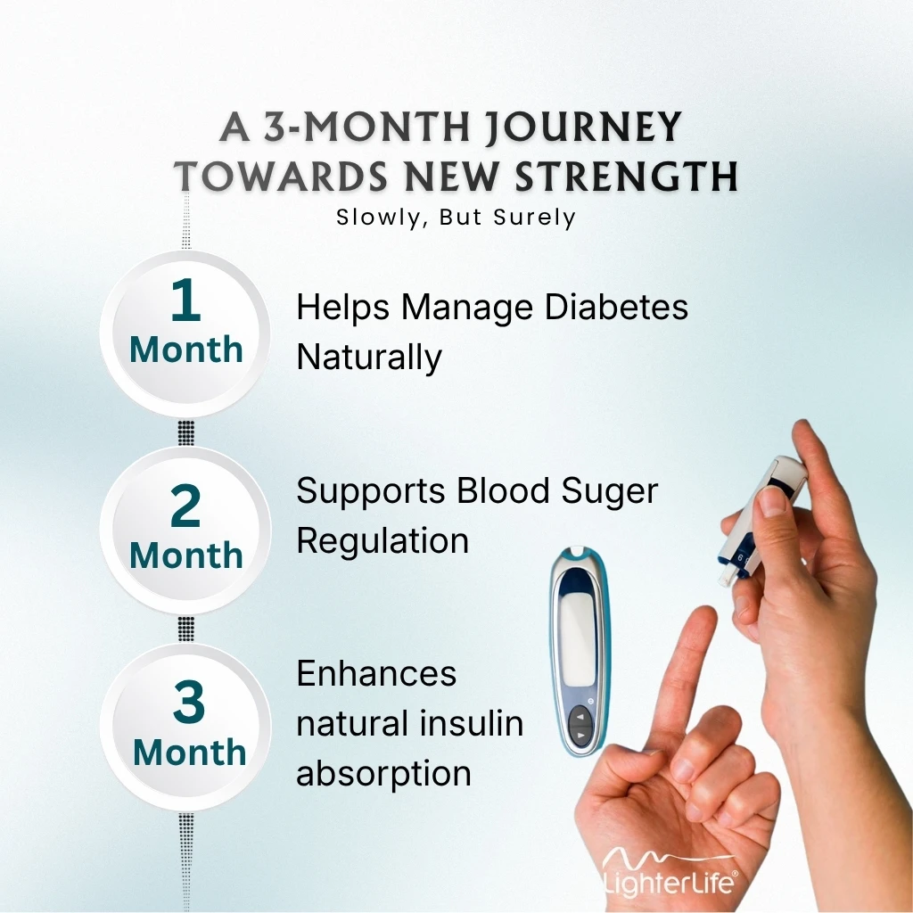 Suger Cure - Image 6