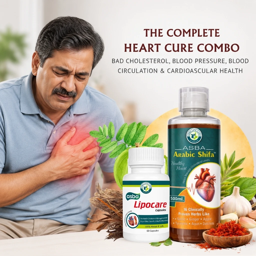 The Complete Heart Care Combo