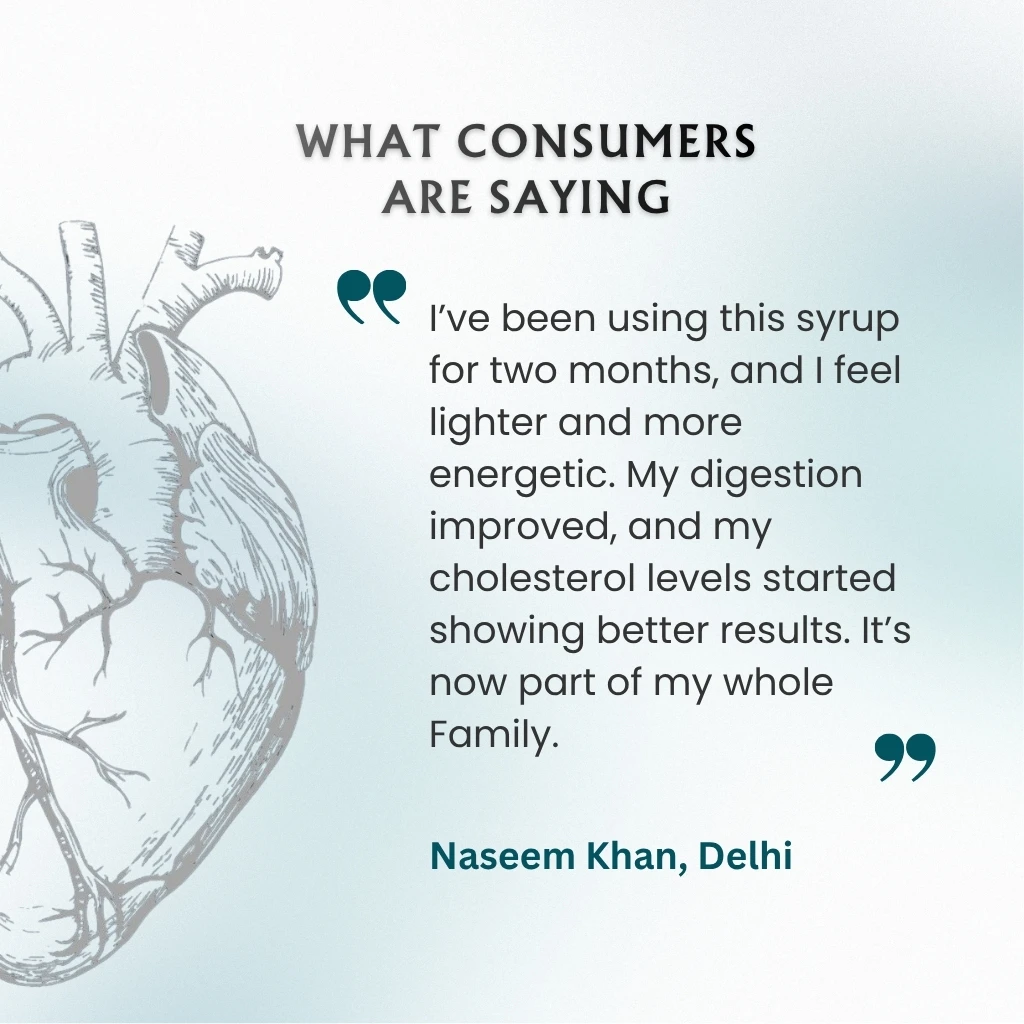 The Complete Heart Care Combo - Image 7