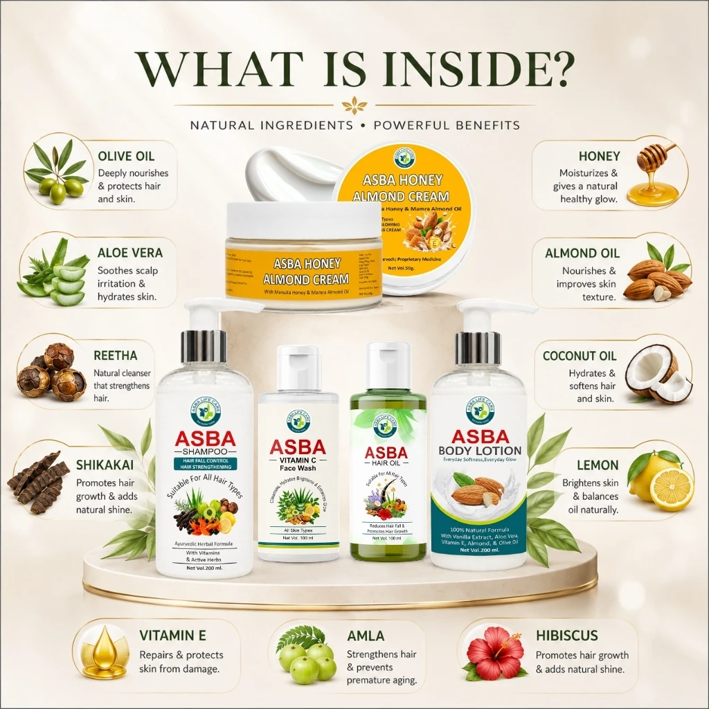 Natural Body Care Kit - Hover