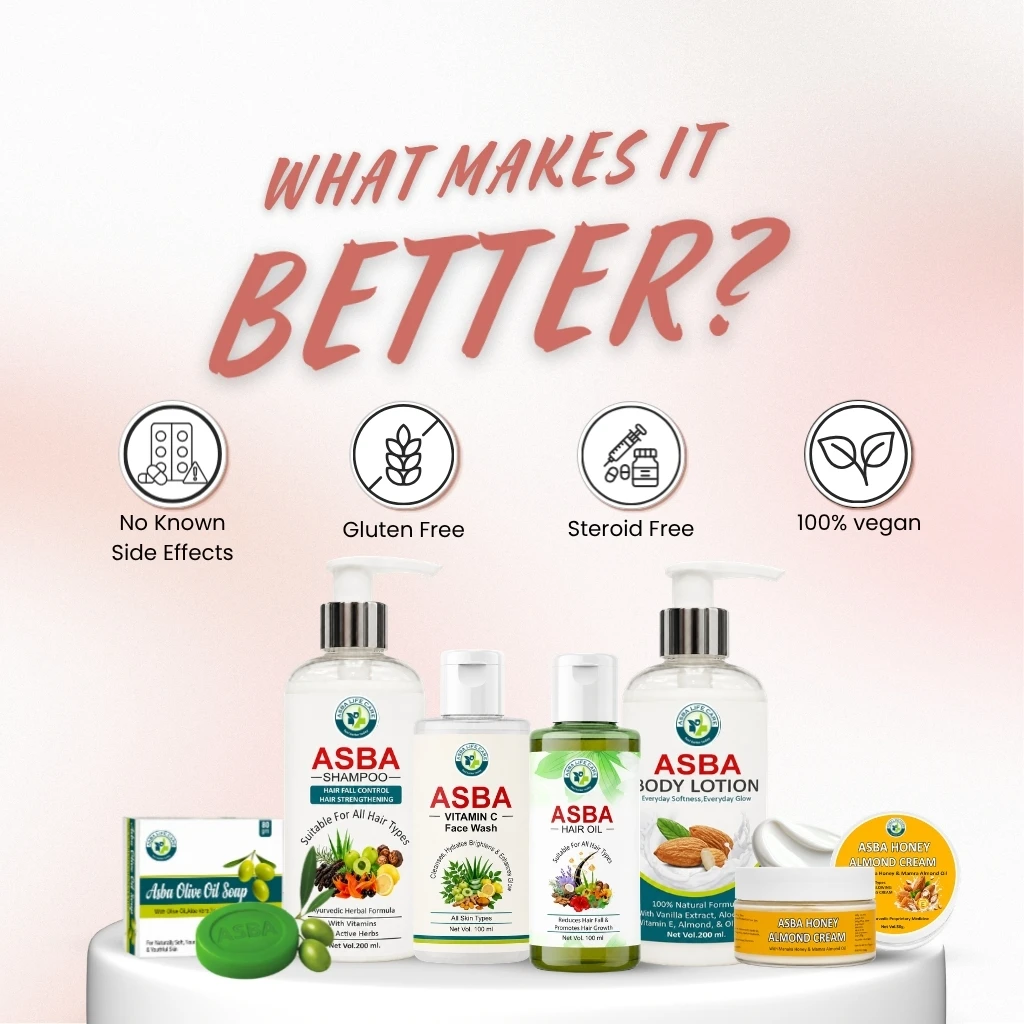 Natural Body Care Kit - Image 4