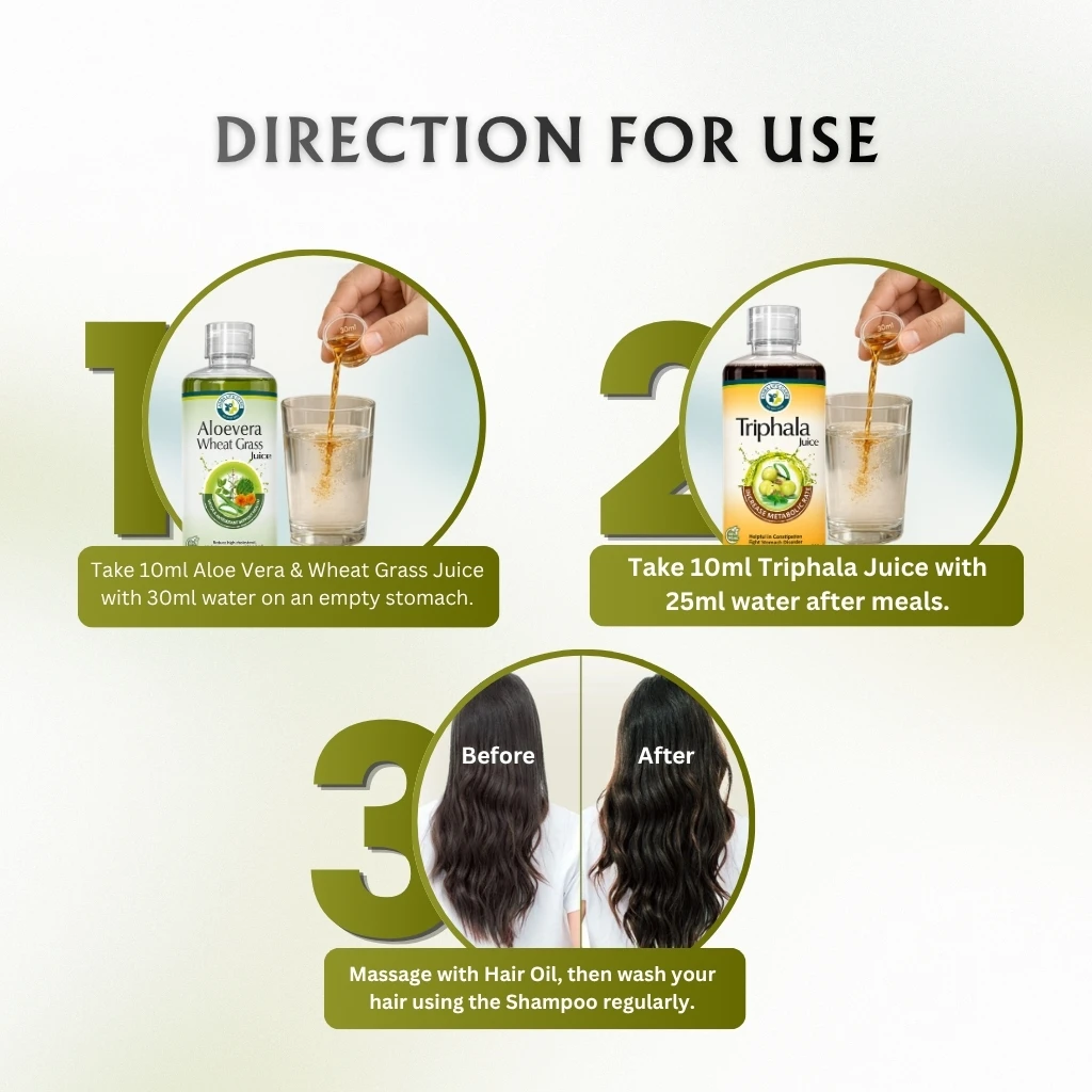 Hair Growth & Anti Hairfall Kit - Image 4